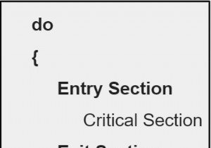 การซิงโครไนซ์กระบวนการใน C/C++ 