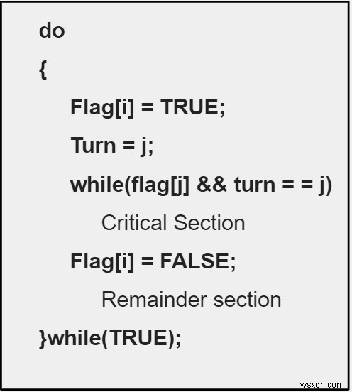 การซิงโครไนซ์กระบวนการใน C/C++ 