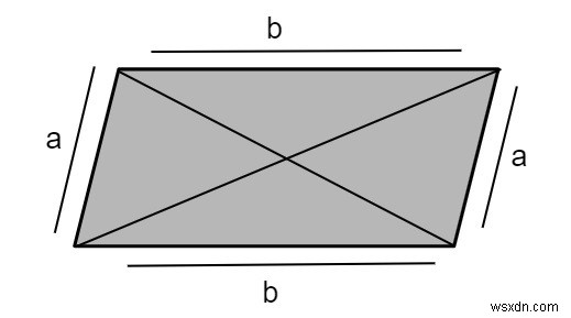 โปรแกรม C สำหรับเส้นรอบวงของสี่เหลี่ยมด้านขนาน 