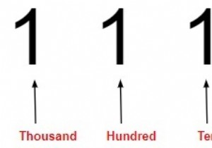 โปรแกรม C แปลงตัวเลขให้เป็นคำ 