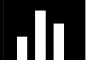bar() ฟังก์ชั่นในกราฟิก C 