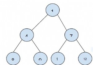 การแสดงอาร์เรย์ของ Binary Heap 
