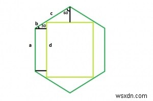 Reuleaux Triangle ที่ใหญ่ที่สุดที่จารึกไว้ภายในสี่เหลี่ยมจัตุรัสซึ่งถูกจารึกไว้ภายในรูปหกเหลี่ยมใน C? 