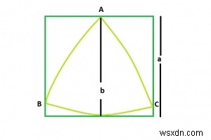 Reuleaux Triangle ที่ใหญ่ที่สุดที่จารึกไว้ภายในสี่เหลี่ยมจัตุรัสซึ่งถูกจารึกไว้ภายในรูปหกเหลี่ยมใน C? 