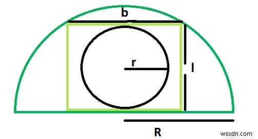 พื้นที่ของวงกลมที่จารึกไว้ในสี่เหลี่ยมผืนผ้าที่จารึกไว้ในครึ่งวงกลมใน C? 