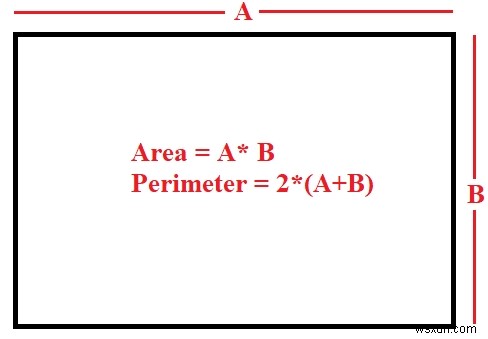โปรแกรม C สำหรับพื้นที่และปริมณฑลของสี่เหลี่ยมผืนผ้า 