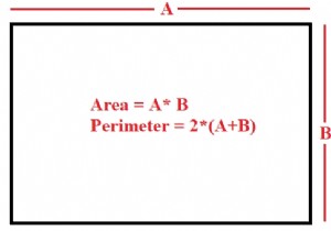 โปรแกรม C สำหรับพื้นที่และปริมณฑลของสี่เหลี่ยมผืนผ้า 