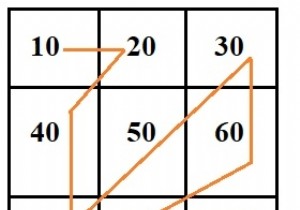 พิมพ์เมทริกซ์ในรูปแบบ zag-zag ในการเขียนโปรแกรม C 