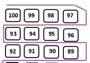 พิมพ์เมทริกซ์ในรูปแบบงูในการเขียนโปรแกรม C 