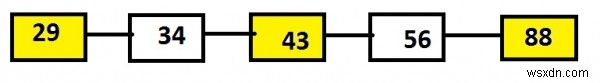 พิมพ์โหนดทางเลือกของรายการที่เชื่อมโยง (Iterative Method) ในภาษา C 