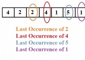 พิมพ์การเกิดขึ้นครั้งสุดท้ายขององค์ประกอบในอาร์เรย์ในลำดับสัมพัทธ์ในโปรแกรม C 