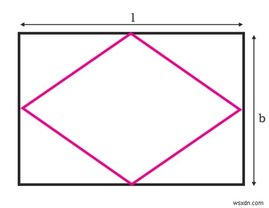 พื้นที่ของรูปสี่เหลี่ยมขนมเปียกปูนที่ใหญ่ที่สุดที่สามารถเขียนเป็นรูปสี่เหลี่ยมผืนผ้าในโปรแกรม C? 