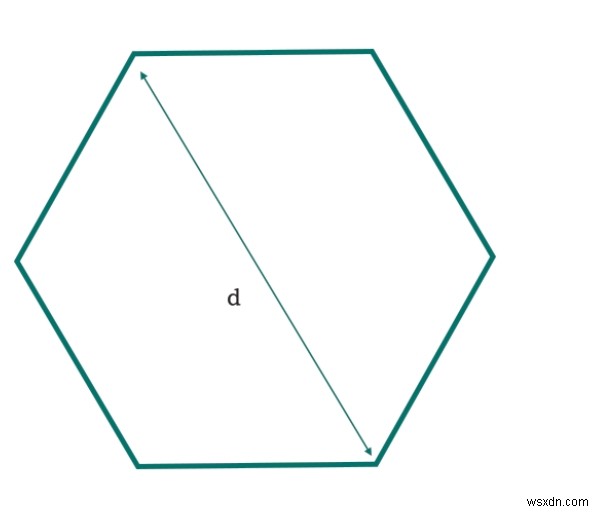 C โปรแกรมสำหรับพื้นที่ของรูปหกเหลี่ยมที่มีความยาวแนวทแยงที่กำหนด? 