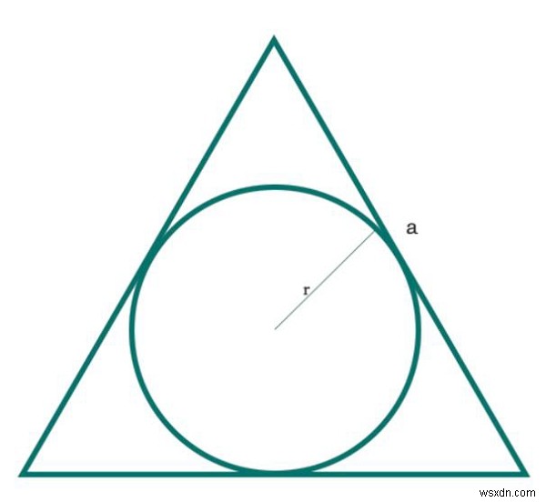 พื้นที่ของวงกลมที่จารึกไว้ในรูปสามเหลี่ยมด้านเท่าในโปรแกรม C? 