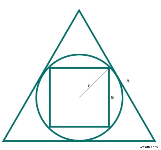พื้นที่ของสี่เหลี่ยมจัตุรัสที่จารึกไว้ในวงกลมซึ่งถูกจารึกไว้ในรูปสามเหลี่ยมด้านเท่าในโปรแกรม C? 