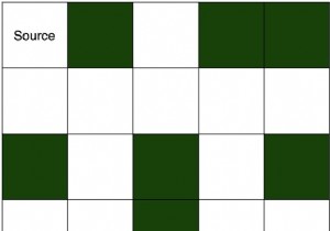 โปรแกรม C สำหรับหนูในเขาวงกต - Backtracking-2? 