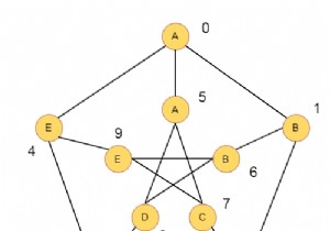 ปัญหา Peterson Graph ในโปรแกรม C? 