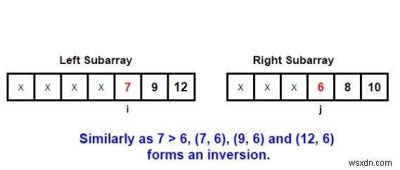 โปรแกรม C/C++ สำหรับ Count Inversions ในอาร์เรย์โดยใช้ Merge Sort? 