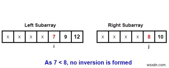 โปรแกรม C/C++ สำหรับ Count Inversions ในอาร์เรย์โดยใช้ Merge Sort? 