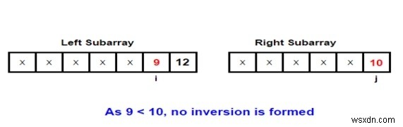 โปรแกรม C/C++ สำหรับ Count Inversions ในอาร์เรย์โดยใช้ Merge Sort? 