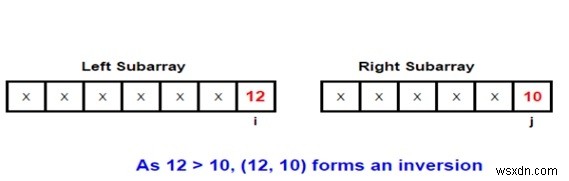 โปรแกรม C/C++ สำหรับ Count Inversions ในอาร์เรย์โดยใช้ Merge Sort? 