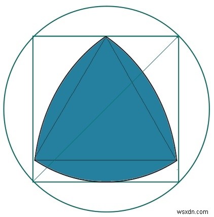 สามเหลี่ยม Reuleaux ที่ใหญ่ที่สุดภายใน Square ซึ่งถูกจารึกไว้ในวงกลม? 
