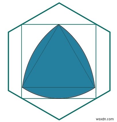 ที่ใหญ่ที่สุด Reuleaux Triangle ที่จารึกไว้ในสี่เหลี่ยมจัตุรัสซึ่งถูกจารึกไว้ในรูปหกเหลี่ยม? 