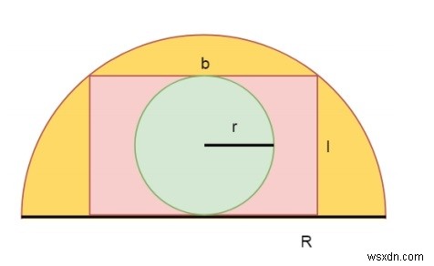 พื้นที่ของวงกลมที่จารึกไว้ในรูปสี่เหลี่ยมผืนผ้าที่จารึกไว้ในครึ่งวงกลม? 