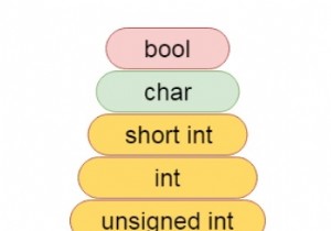 การบีบบังคับอาร์กิวเมนต์ใน C / C ++? 