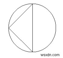 พื้นที่วงกลมของสามเหลี่ยมมุมฉาก? 