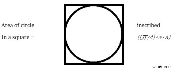 โปรแกรมคำนวณพื้นที่ของวงกลมที่จารึกไว้ใน Square 