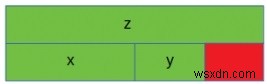 เหตุใด sizeof สำหรับโครงสร้างไม่เท่ากับผลรวมของ sizeof ของสมาชิกแต่ละคนใน C/C++ 