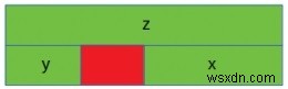 เหตุใด sizeof สำหรับโครงสร้างไม่เท่ากับผลรวมของ sizeof ของสมาชิกแต่ละคนใน C/C++ 