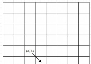 รหัส C++ นับก้าวไปถึงตำแหน่งสุดท้ายโดยโรบ็อต 