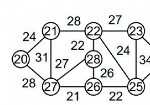 อัลกอริธึม Spanning Tree ขั้นต่ำของ Kruskal ใน C++ 
