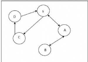 ค้นหาเส้นทางจากจุดสุดยอดหนึ่งจุดไปยังจุดพักโดยใช้ BFS ใน C++ 