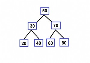C ++ ย้อนกลับเส้นทางใน BST โดยใช้คิว 