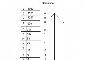 ค้นหาจำนวนศูนย์ต่อท้ายในฐาน B แทน N! ใช้ C++ 