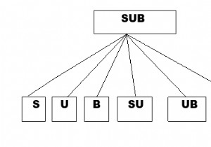 ค้นหาจำนวนสตริงย่อยของสตริงโดยใช้ C++ 