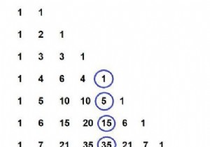 C ++ Pentatope Number 