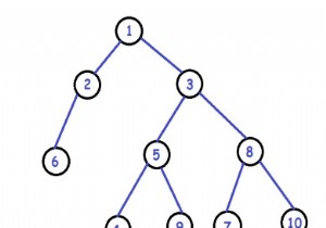 C ++ Pairwise Swap Leaf Nodes ใน Binary Tree 