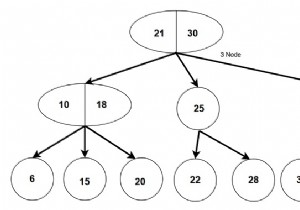 2-3 Trees - โครงสร้างข้อมูลและอัลกอริทึมใน C++ 