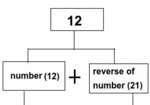 ค้นหาพาลินโดรมที่มีความยาวเท่ากันที่ N โดยใช้ C++ 