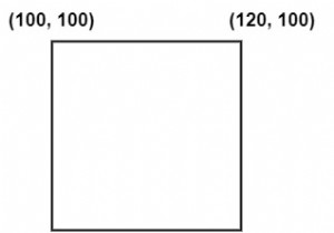 ภูมิภาคที่น่าสนใจ (ROI) ทำงานใน OpenCV โดยใช้ C ++ อย่างไร 