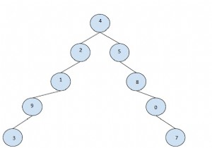 ค้นหาพี่น้องที่ถูกต้องของต้นไม้ไบนารีที่มีพอยน์เตอร์หลักใน C++ 