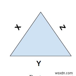 หาปริมณฑลของสามเหลี่ยมใน C++ 