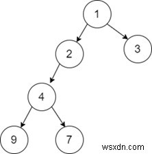 ค้นหาผลรวมของโหนดลีฟด้านซ้ายของต้นไม้ไบนารีที่กำหนดใน C++ 