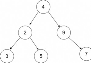 Binary Tree Tilt ใน C ++ 