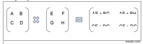 วิธีง่ายๆ ในการจำสมการเมทริกซ์ของ Strassen ใน C++ 