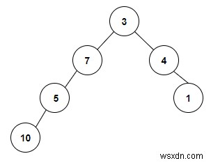 นับจำนวนต้นไม้การค้นหาไบนารีที่มีอยู่ในทรีไบนารีใน C ++ 